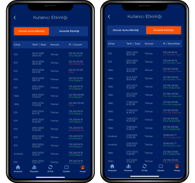 keyextrading app